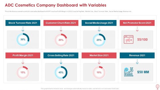 How To Improve Profitability While Strengthing Competitive Advantages Ppt PowerPoint Presentation Complete Deck With Slides