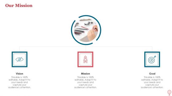 How To Improve Profitability While Strengthing Competitive Advantages Ppt PowerPoint Presentation Complete Deck With Slides