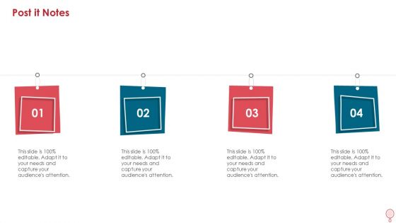 How To Improve Profitability While Strengthing Competitive Advantages Ppt PowerPoint Presentation Complete Deck With Slides