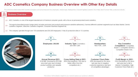How To Improve Profitability While Strengthing Competitive Advantages Ppt PowerPoint Presentation Complete Deck With Slides