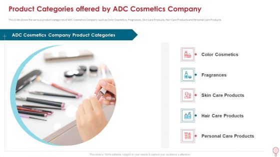 How To Improve Profitability While Strengthing Competitive Advantages Ppt PowerPoint Presentation Complete Deck With Slides