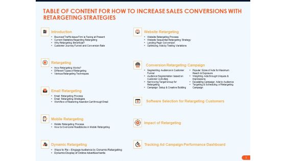 How To Increase Sales Conversions With Retargeting Strategies Ppt PowerPoint Presentation Complete Deck With Slides
