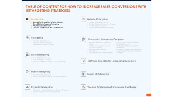 How To Increase Sales Conversions With Retargeting Strategies Ppt PowerPoint Presentation Complete Deck With Slides