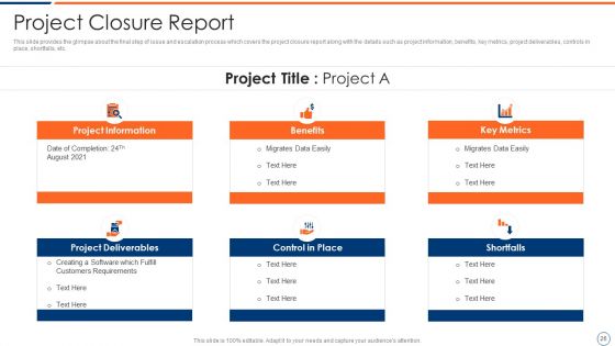 How To Intensify Project Threats Ppt PowerPoint Presentation Complete Deck With Slides