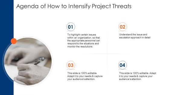 How To Intensify Project Threats Ppt PowerPoint Presentation Complete Deck With Slides