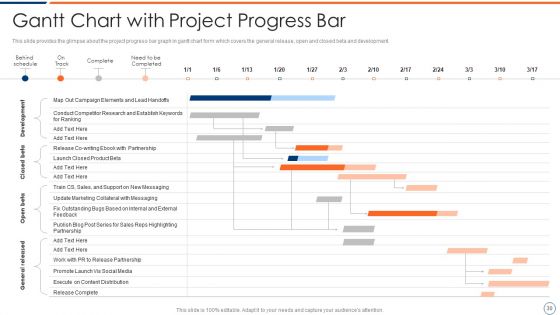 How To Intensify Project Threats Ppt PowerPoint Presentation Complete Deck With Slides