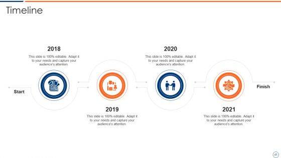 How To Intensify Project Threats Ppt PowerPoint Presentation Complete Deck With Slides