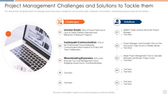 How To Intensify Project Threats Ppt PowerPoint Presentation Complete Deck With Slides
