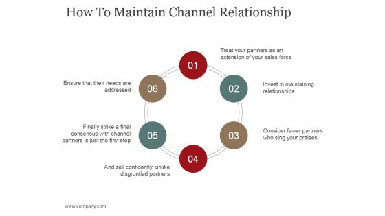 How To Maintain Channel Relationship Ppt PowerPoint Presentation Inspiration Tips