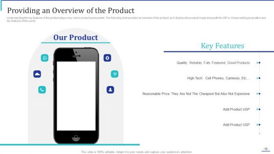 How To Make Impactful Product Marketing Message And Build Product Differentiation Ppt PowerPoint Presentation Complete Deck With Slides