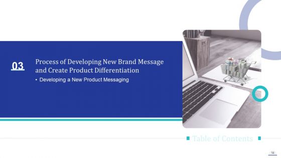 How To Make Impactful Product Marketing Message And Build Product Differentiation Ppt PowerPoint Presentation Complete Deck With Slides