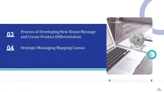 How To Make Impactful Product Marketing Message And Build Product Differentiation Ppt PowerPoint Presentation Complete Deck With Slides