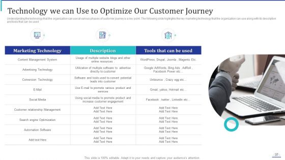 How To Make Impactful Product Marketing Message And Build Product Differentiation Ppt PowerPoint Presentation Complete Deck With Slides
