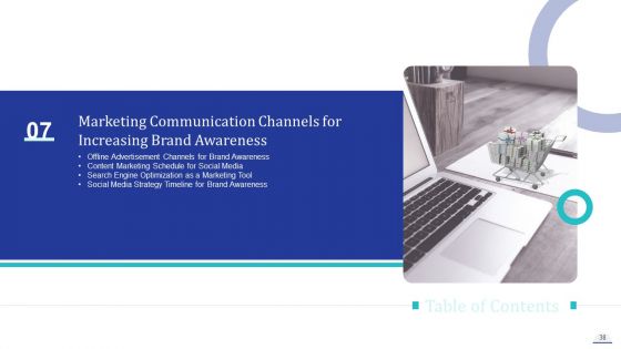 How To Make Impactful Product Marketing Message And Build Product Differentiation Ppt PowerPoint Presentation Complete Deck With Slides