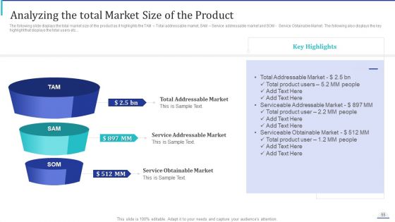 How To Make Impactful Product Marketing Message And Build Product Differentiation Ppt PowerPoint Presentation Complete Deck With Slides