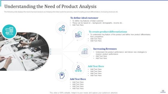 How To Make Impactful Product Marketing Message And Build Product Differentiation Ppt PowerPoint Presentation Complete Deck With Slides