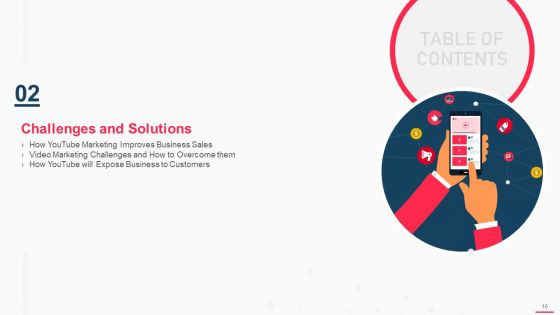 How To Promote Business Using Youtube Marketing Ppt PowerPoint Presentation Complete Deck With Slides