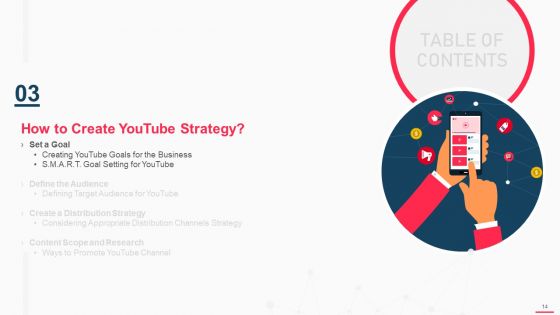How To Promote Business Using Youtube Marketing Ppt PowerPoint Presentation Complete Deck With Slides