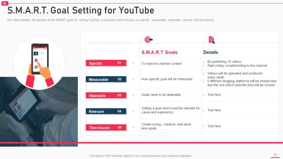 How To Promote Business Using Youtube Marketing Ppt PowerPoint Presentation Complete Deck With Slides