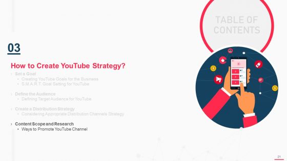 How To Promote Business Using Youtube Marketing Ppt PowerPoint Presentation Complete Deck With Slides