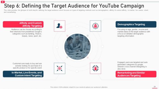How To Promote Business Using Youtube Marketing Ppt PowerPoint Presentation Complete Deck With Slides
