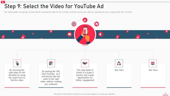How To Promote Business Using Youtube Marketing Ppt PowerPoint Presentation Complete Deck With Slides
