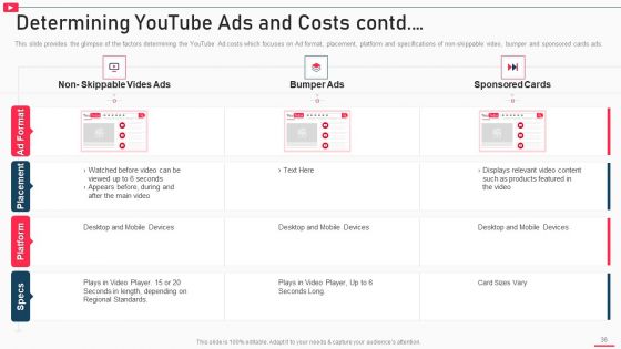 How To Promote Business Using Youtube Marketing Ppt PowerPoint Presentation Complete Deck With Slides