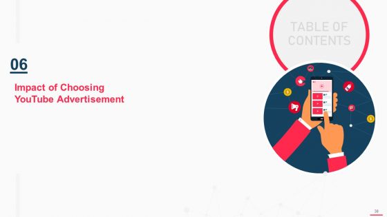 How To Promote Business Using Youtube Marketing Ppt PowerPoint Presentation Complete Deck With Slides