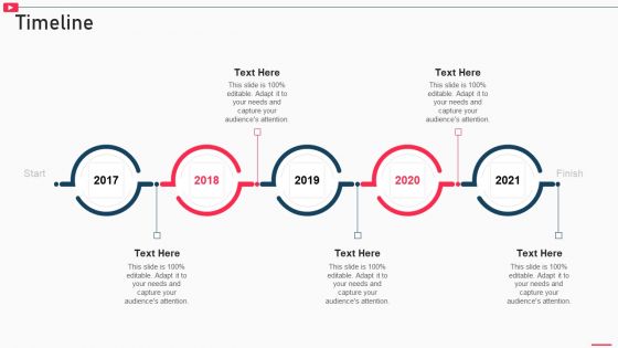 How To Promote Business Using Youtube Marketing Timeline Summary PDF