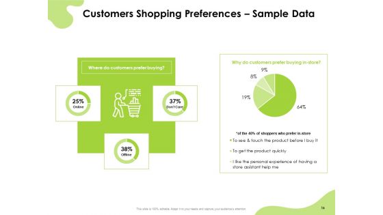 How To Reach Your Target Audience Ppt PowerPoint Presentation Complete Deck With Slides