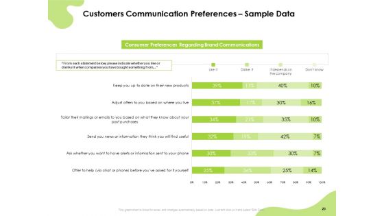 How To Reach Your Target Audience Ppt PowerPoint Presentation Complete Deck With Slides