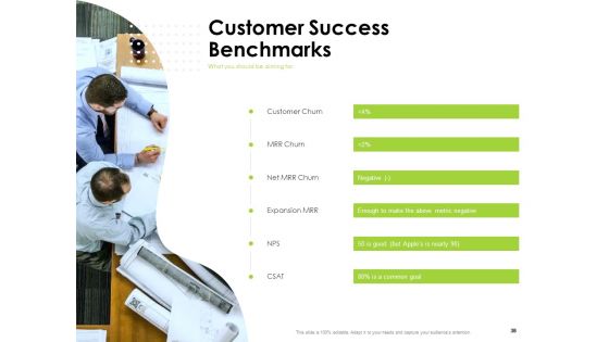 How To Reach Your Target Audience Ppt PowerPoint Presentation Complete Deck With Slides