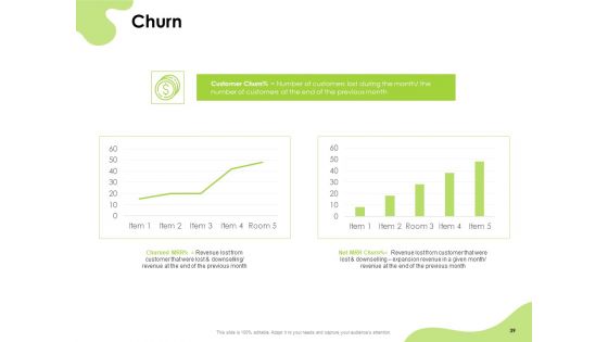 How To Reach Your Target Audience Ppt PowerPoint Presentation Complete Deck With Slides
