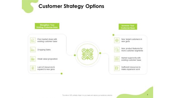How To Reach Your Target Audience Ppt PowerPoint Presentation Complete Deck With Slides