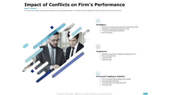 How To Resolve Worksite Disputes Ppt PowerPoint Presentation Complete Deck With Slides