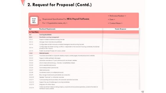 How To Strengthen Relationships With Clients And Partners Ppt PowerPoint Presentation Complete Deck With Slides
