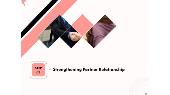How To Strengthen Relationships With Clients And Partners Ppt PowerPoint Presentation Complete Deck With Slides