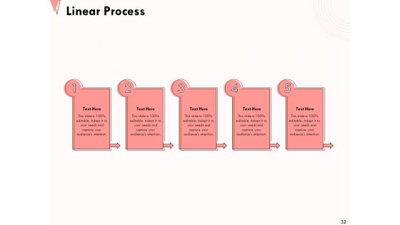 How To Strengthen Relationships With Clients And Partners Ppt PowerPoint Presentation Complete Deck With Slides
