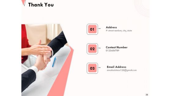 How To Strengthen Relationships With Clients And Partners Ppt PowerPoint Presentation Complete Deck With Slides