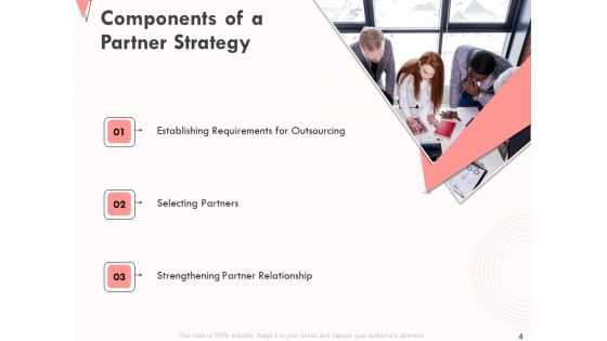 How To Strengthen Relationships With Clients And Partners Ppt PowerPoint Presentation Complete Deck With Slides