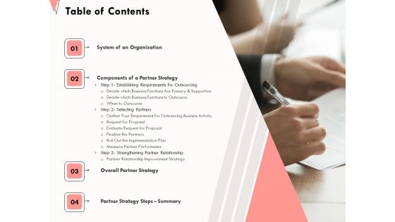How To Strengthen Relationships With Clients And Partners Table Of Contents Ppt Icon Show PDF