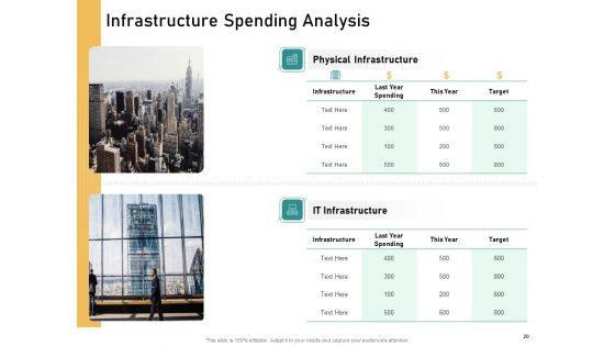 How To Transform Segments Of Company For Harmony And Achievement Ppt PowerPoint Presentation Complete Deck With Slides