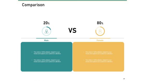 How To Transform Segments Of Company For Harmony And Achievement Ppt PowerPoint Presentation Complete Deck With Slides