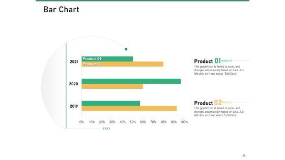 How To Transform Segments Of Company For Harmony And Achievement Ppt PowerPoint Presentation Complete Deck With Slides