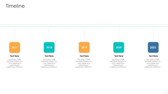 How To Use Trends Gain Competitive Advantage Case Competition Timeline Introduction PDF