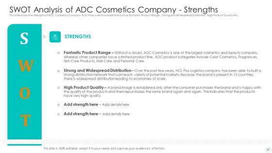 How To Use Trends To Gain Competitive Advantage Case Competition Ppt PowerPoint Presentation Complete Deck With Slides