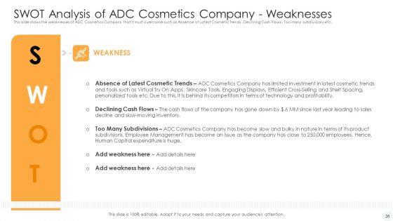 How To Use Trends To Gain Competitive Advantage Case Competition Ppt PowerPoint Presentation Complete Deck With Slides