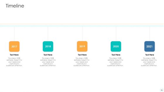 How To Use Trends To Gain Competitive Advantage Case Competition Ppt PowerPoint Presentation Complete Deck With Slides