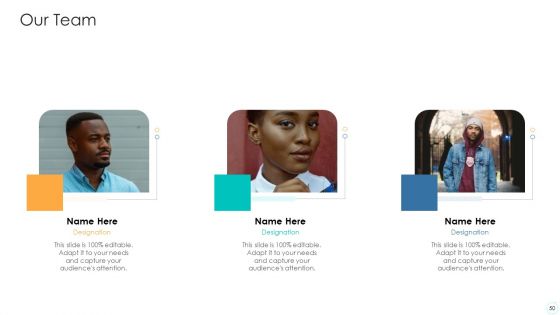 How To Use Trends To Gain Competitive Advantage Case Competition Ppt PowerPoint Presentation Complete Deck With Slides