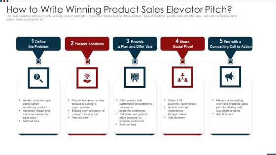 How To Write Winning Product Sales Elevator Pitch Elements PDF How To Write Winning Product Sales Elevator Pitch Elements PDF